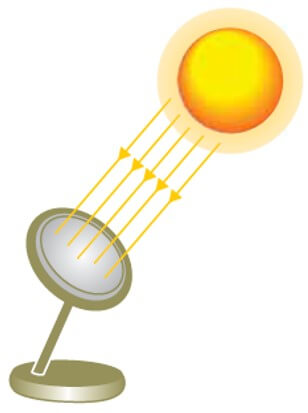 luz do sol no espelho