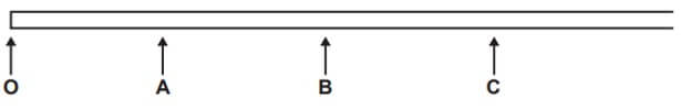 quatro semáforos de uma avenida, indicados pelas letras O, A, B e C