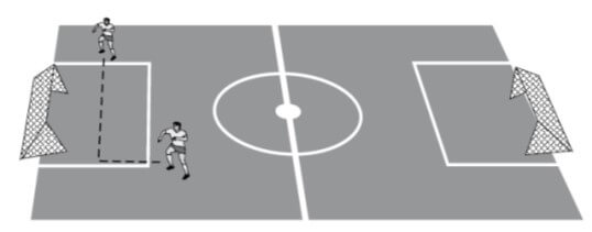 campo de futebol