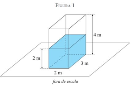 reservatório tem a forma de um paralelepípedo reto-retângulo com dimensões 2 m, 3 m e 4 m. A figura 1 o representa apoiado sobre uma superfície plana horizontal, com determinado volume de água dentro dele, até a altura de 2 m