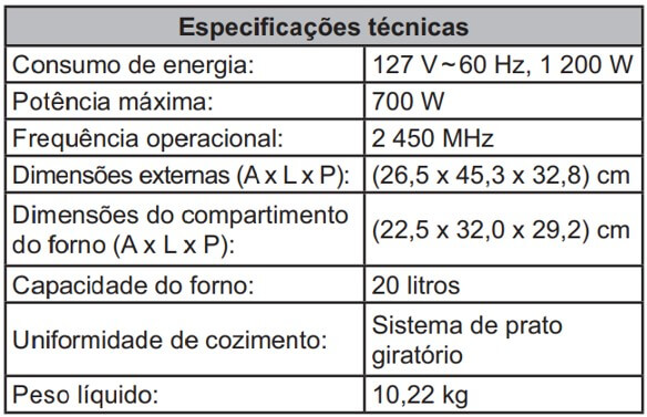 especificações técnicas enem eletricidade