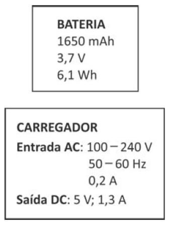 dados técnicos carregador