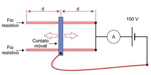 circuito potenciômetro famema