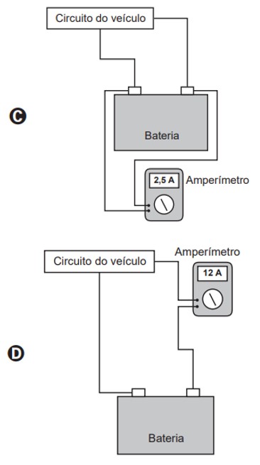 circuito bateria e amperímetro enem