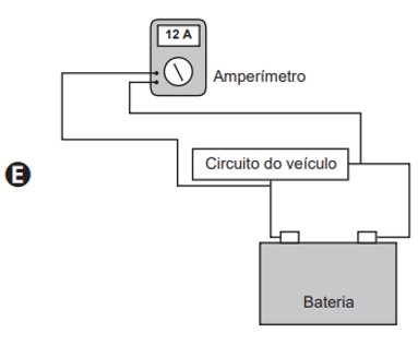 circuito bateria e amperímetro enem