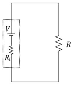 esquema circuito gerador real fuvest