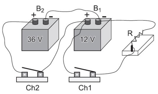 sistema de alimentação de energia de um resistor R = 20 Ω é formado por duas baterias, B1 e B2, interligadas através de fios