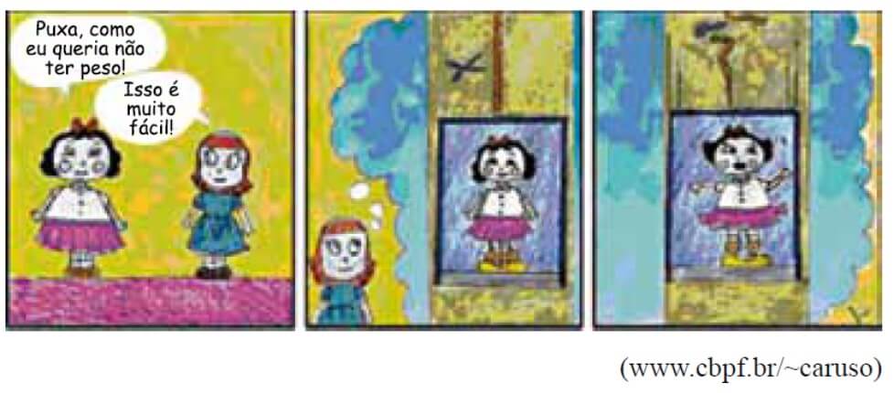 Uma garota de 50 kg está em um elevador sobre uma balança calibrada em newtons.