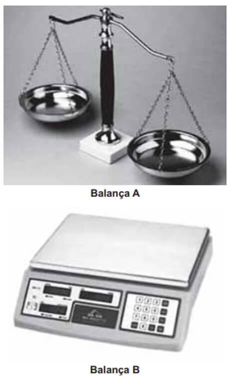 A balança de braços iguais (balança A) faz a medição por meio da comparação com massas de referência colocadas em um dos pratos. A balança de plataforma (balança B) determina a massa indiretamente pela força de compressão aplicada pelo corpo sobre a plataforma.