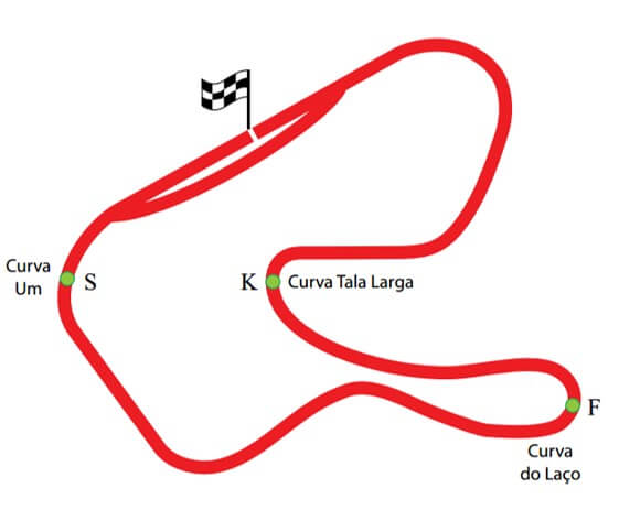 autódromo de Tarumã, localizado na cidade de Viamão, na Grande Porto Alegre